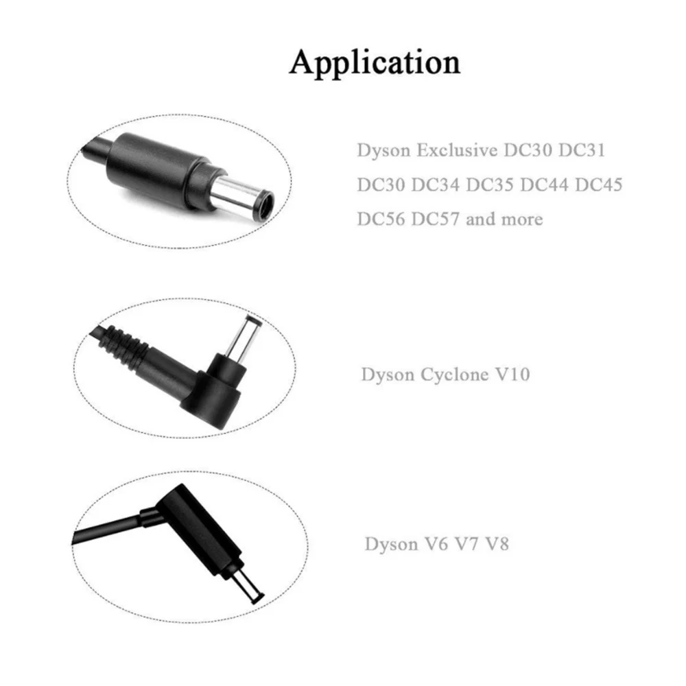

1 Piece EU plug Power Charger Adapter for Dyson DC30 DC31 DC34 DC35 DC44 DC45 DC56 DC57 Vacuum Cleaner Parts