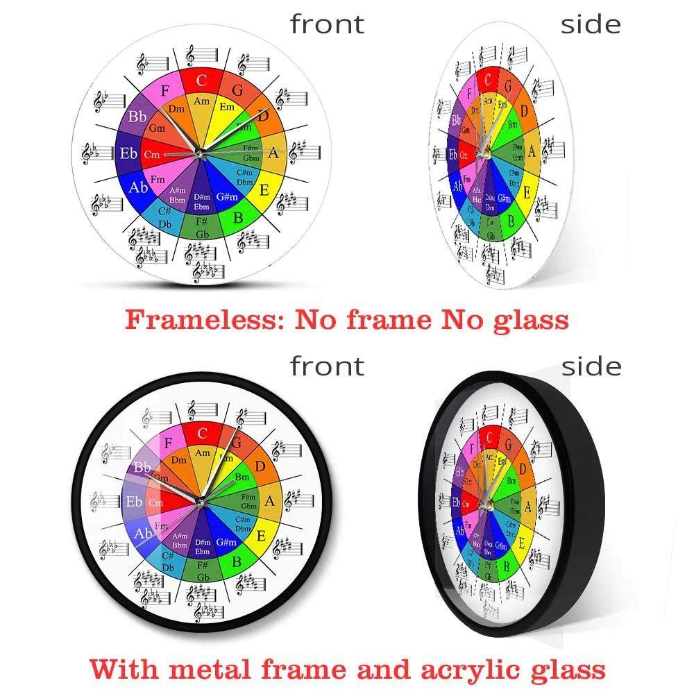 Круг пятых теория музыки шпаргалка яркие настенные часы колесо гармонии