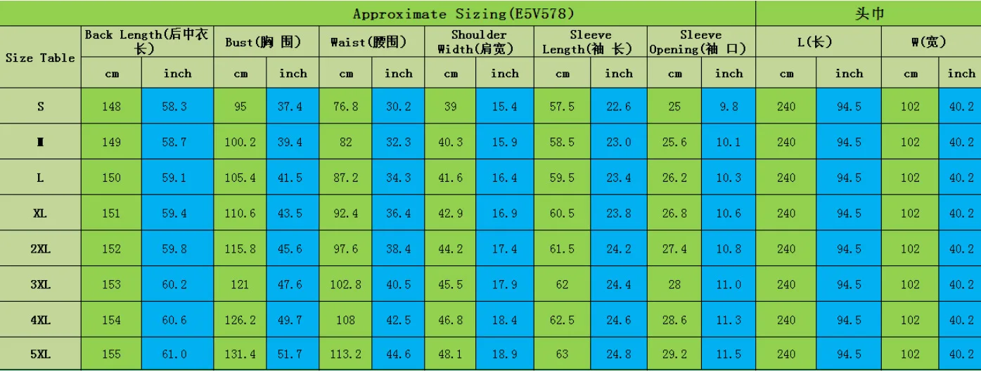 

WEPBEL Autumn and Winter Vintage Long Sleeve O-Neck High Waist Dress Women's Fashion Print Stitching Dress