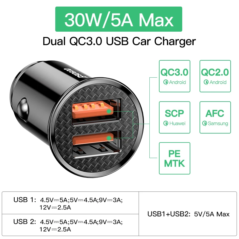 Baseus Quick Charge 4,0 3,0 USB Автомобильное зарядное устройство для iPhone Xiaomi huawei QC4.0 QC3.0 QC Auto type C PD быстрое автомобильное зарядное устройство для мобильного телефона