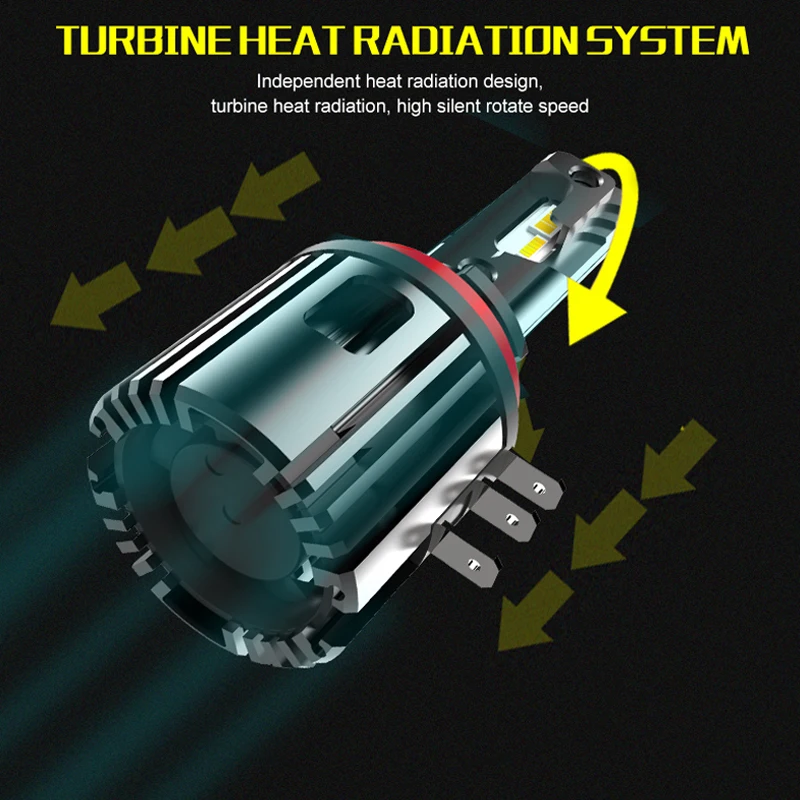 2PCS H15 LED Bulb 20000LM High Beam Headlight Day Driving Running Light 12V 6000K White Auto Lamp for VW Audi A3 A6 BMW Golf 6 | Автомобили