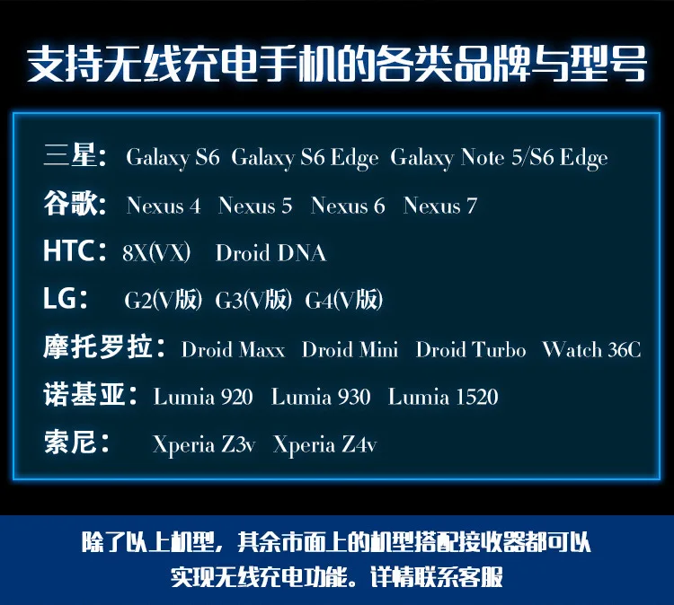 S6 S6 edge плата беспроводного зарядного устройства note4/lg iphone6s Беспроводное зарядное устройство светодиодный фонарь зарядная плата 5 Вт плата беспроводного зарядного устройства