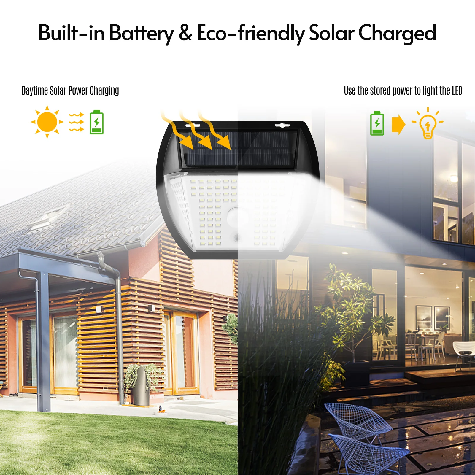 

138LED Solar Motion Sensor Light Outdoor Solar Wall Light 3 Lighting Modes IP65 Waterproof Solar Powered Lights for Garden Yard