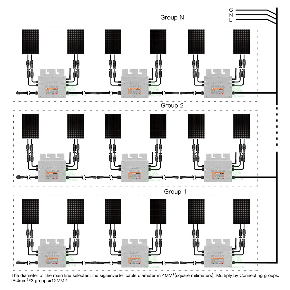 600 Вт 700 микро панели солнечных батарей Смарт по ограничению на использование