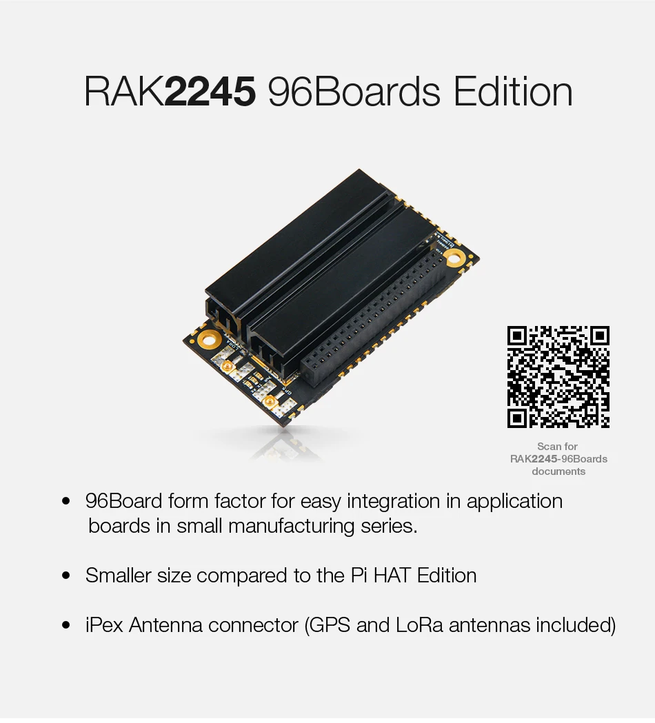 RAK Lora RAK2245 Pi HAT RAK831 SX1301 WisLink LoRa IoT шлюз концентратор модуль Raspberry Pi gps антенна iPEX Разъем