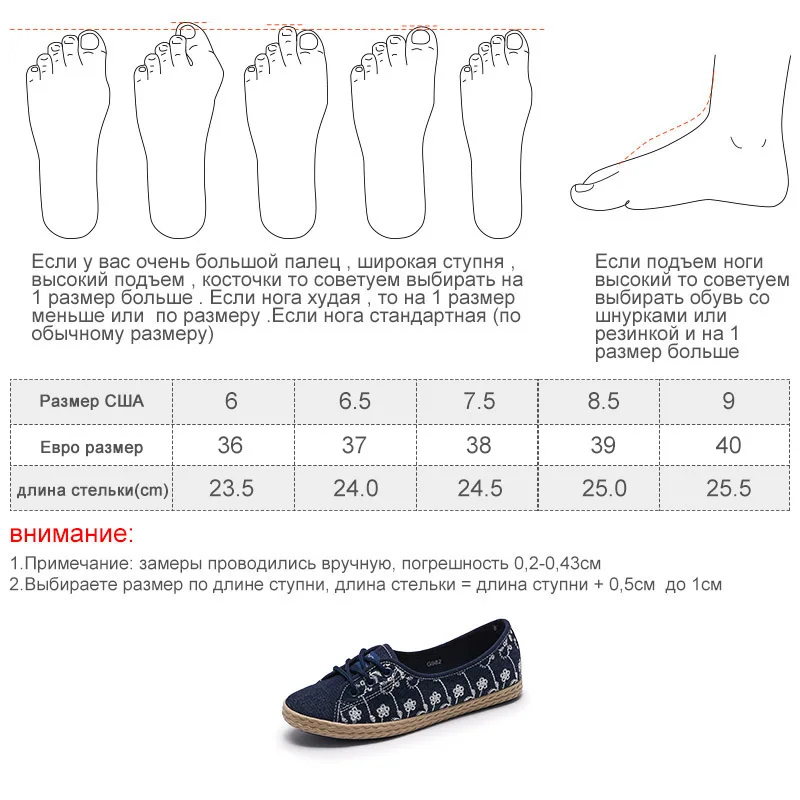 GOGC/Брендовая женская обувь без шнуровки женские ботильоны сезон осень-лето на