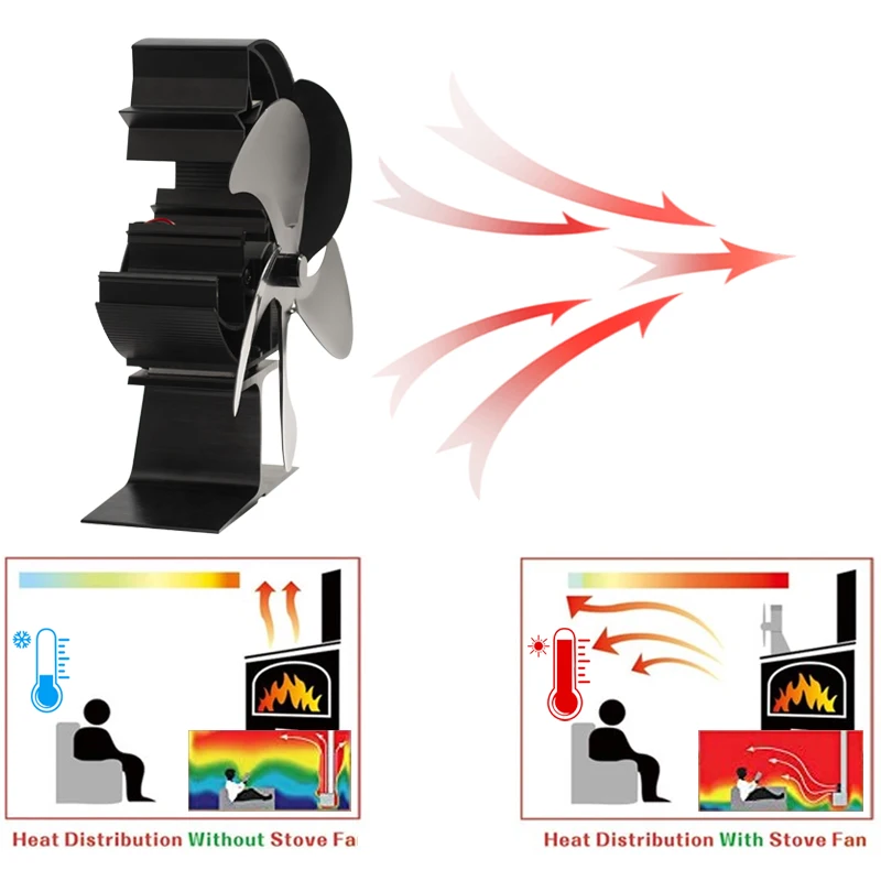 Новый вентилятор для каминной плиты с 5 лопастями черный нагревательный тихий