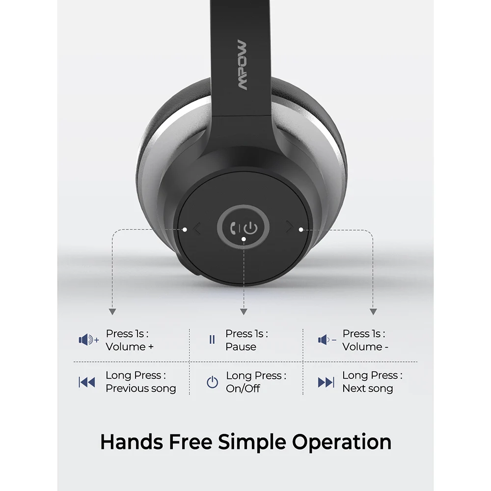 Mpow HC5 Bluetooth 5 0 гарнитура для колл центра водителя офис Беспроводной проводной 2 в 1
