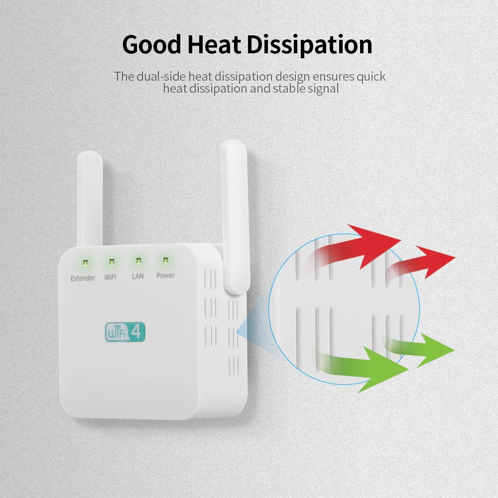 WiFi Range Extender усилитель сигнала 300 Мбит/с Беспроводной ретранслятор с двойной