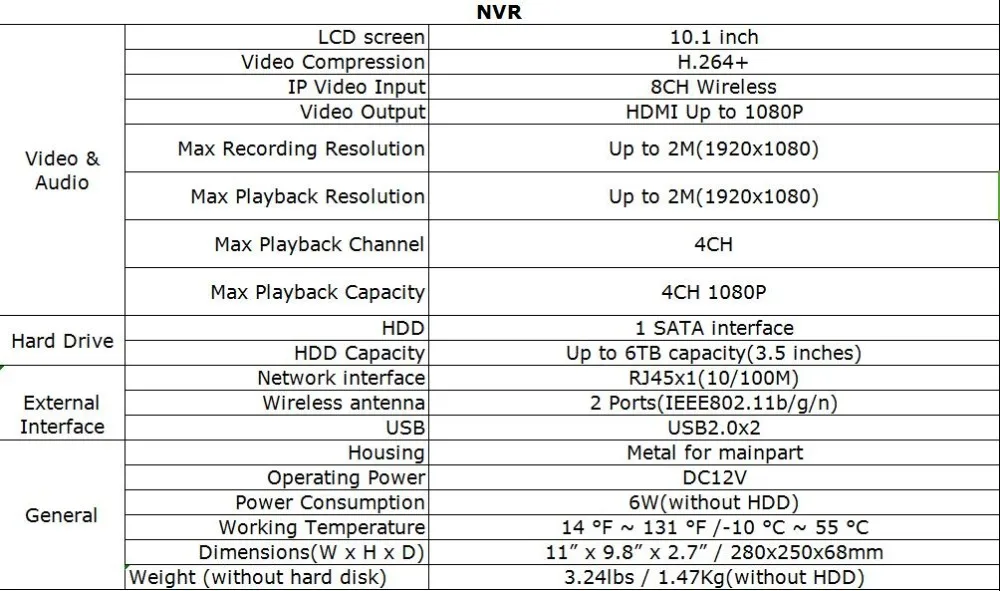 SANNCE 8CH 1080P wifi видео охранная система с 10,1 дюймовым ЖК-экраном 2MP H.264+ NVR с 4 шт 2MP уличная Водонепроницаемая ip-камера