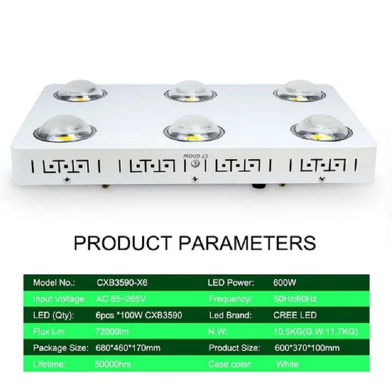 CXB3590-X6 CREE CXB3590 100 Вт 600 Вт COB светодиодный светильник для выращивания полный спектр 72000LM = HPS 1000 Вт лампа для выращивания растений в помещении - Испускаемый цвет: CXB3590-X6