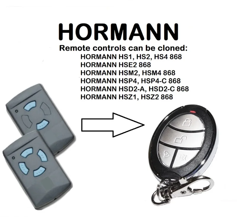Дубликатор дистанционного управления HORMANN HSM2 HSM4 868 35 МГц очень 2019|Пульты ДУ| |