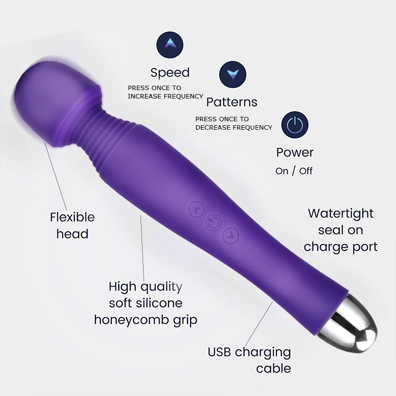 Мощный массажер для женщин и мужчин 9 улучшенных волшебных режимов вибрации