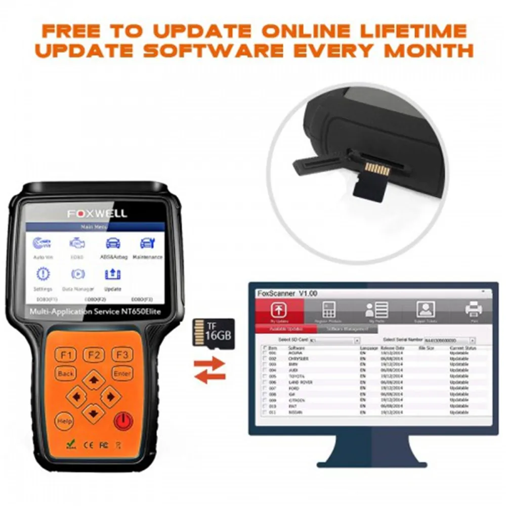 Foxwell NT650 Elite All делает сервис с 11 специальной функцией обновленной версии NT650