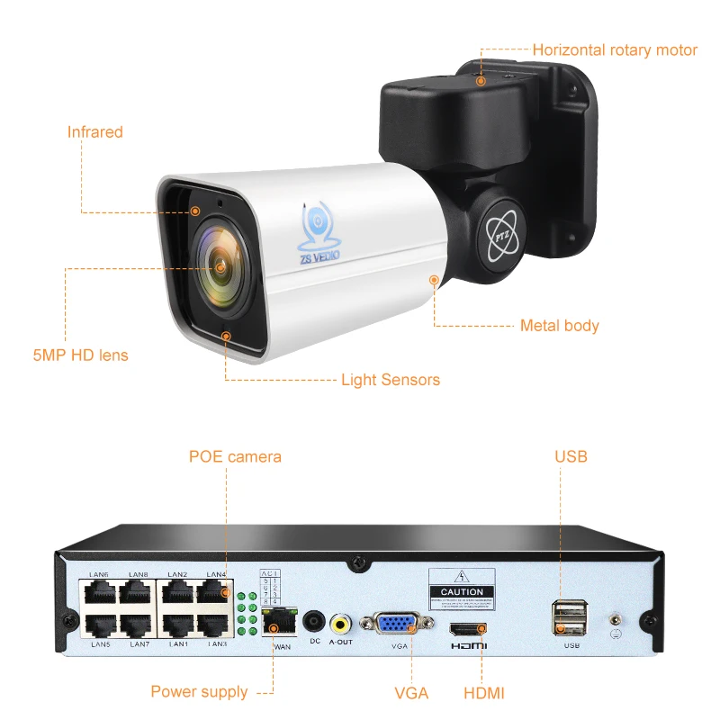 ZSVEDIO система видеонаблюдения ip-камера 4CH H.265 PTZ 5.0MP POE 4X Zoom NVR Kit Full HD | Безопасность и