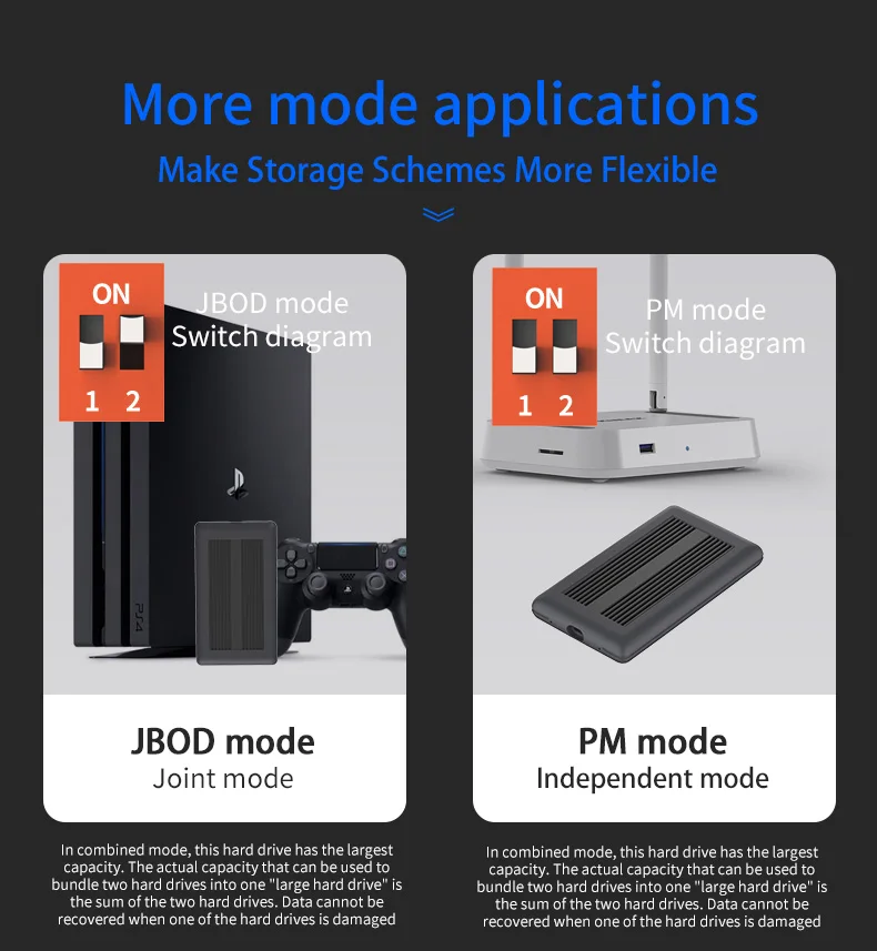 Двойной твердотельный дисковый массив NGFF M.2 чехол ssd с функцией RAID корпус SSD Тип C дисковый массив коробка 2 отсека для резервного копирования данных