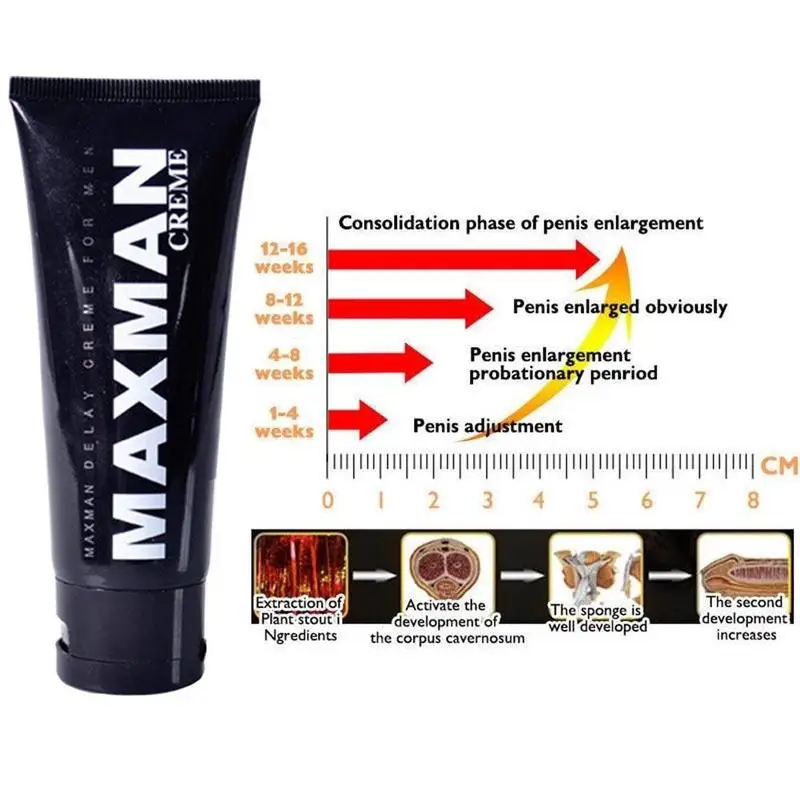 Новый натуральный крем для повышения мужской силы увеличения пениса длинный 50 г