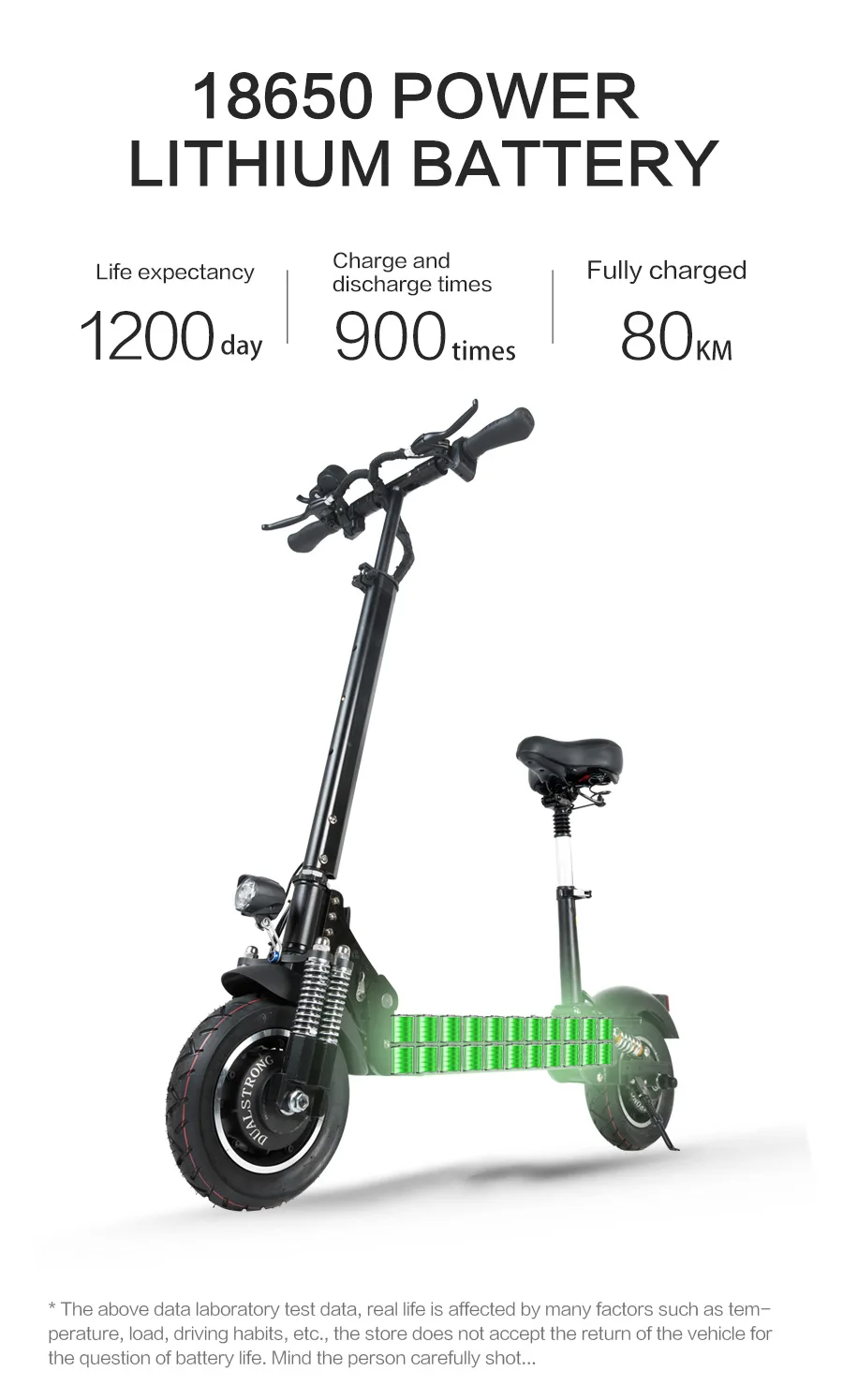 Janobike электрический скутер двойной привод 52в 2000 Вт с сиденьем 10 дюймов дорожные шины складной электрический мотоцикл педаль adultfree