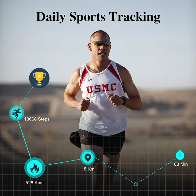 

S300 2-in-1 Smart Watch With Bluetooth 5.0 Wireless Earbuds Health Monitoring Bracelet For Men Women Sports EM88