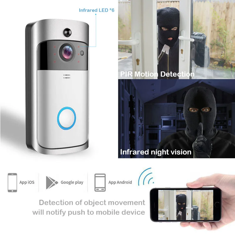 WakeView 1080P Smart дверной звонок Камера Wi-Fi Беспроводной видеовызова Дверь Видео домофон видео-глаз дверной звонок в квартиру кольцевой для мобильного телефона безопасности дома PIR приложение