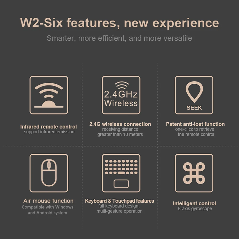 Беспроводная клавиатура Wechip W2 2 4G Air Mouse с сенсорной панелью инфракрасный пульт