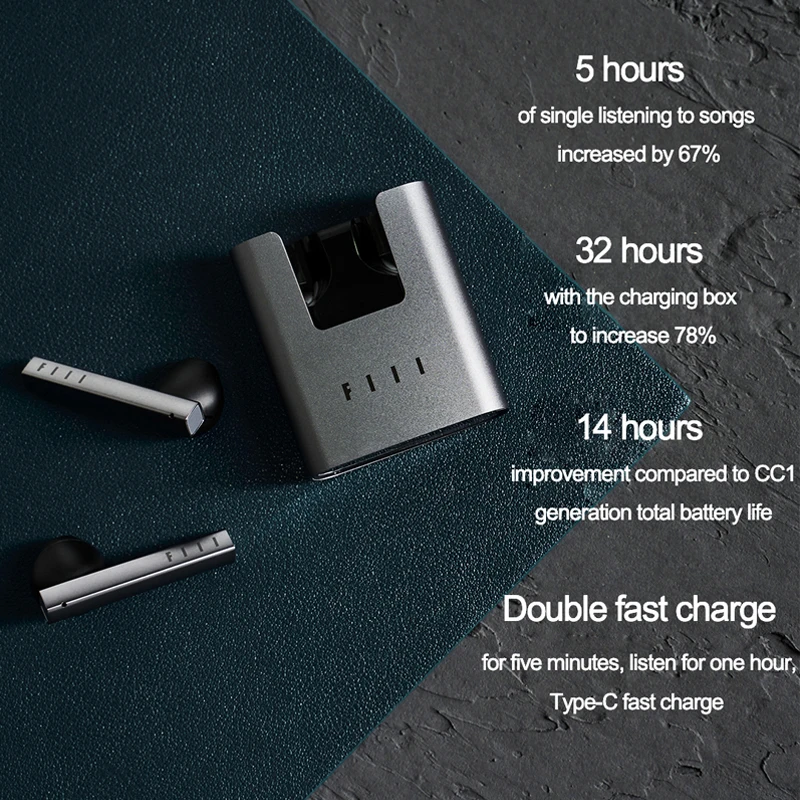 Беспроводные наушники FIIL CC 2 CC2 Bluetooth 5 шумоподавляющие спортивные ENC TWS игровая