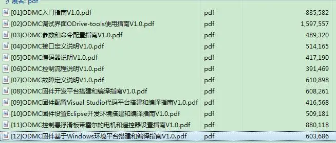 ODrive FOC BLDC AGV CNC серводвигатель с двойным приводом макетная плата высокой