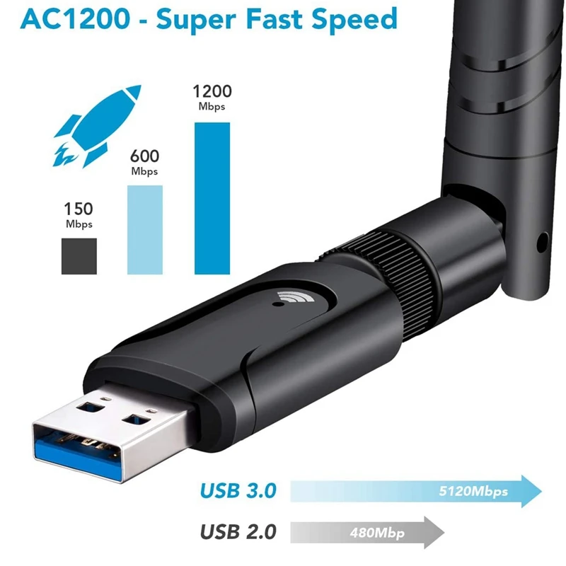 

USB 3.0 WiFi Adapter WiFi Dongle 1200Mbps 802.11 Ac Wireless Network Adapter with Dual Band 2.42GHz/5.8GHz 5DBi Antenna