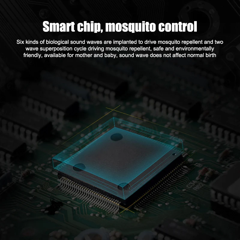 Ultrasonic Pest Repeller Plug in Electronic Repellent Indoor Rodent/Insect Deterrent Control Rats Mice Mosquitos MU | Дом и сад