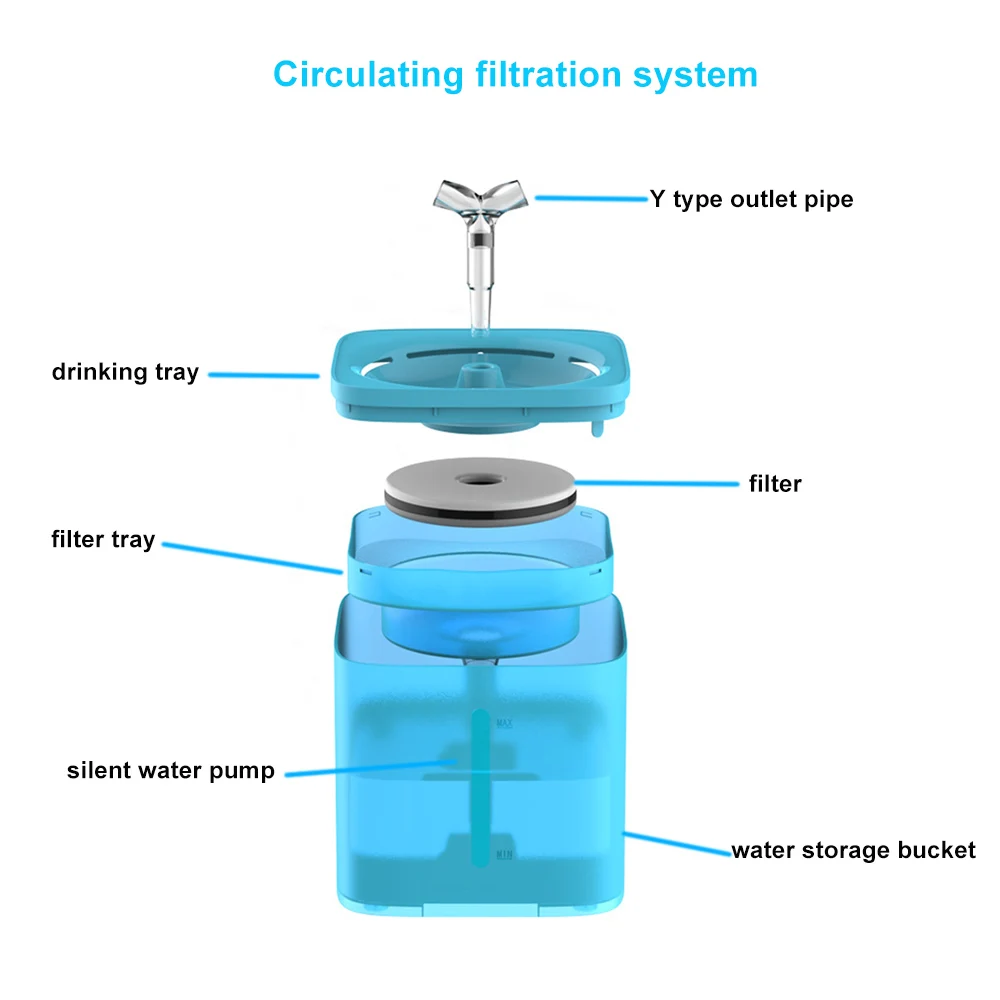 

2L Drinker For Cats Water Fountain Automatic Mute Water Dispenser Pet Cat Small Dog Water Drinking Bowl For Dogs With Inductor