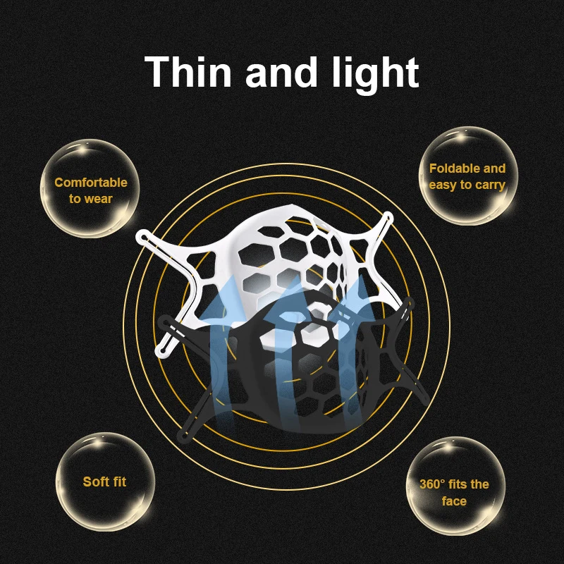 

New 1/5/10PCS Silicone 3D Face Cover Bracket Foldable Three-dimensional Bracket Washable Reusable SCI88