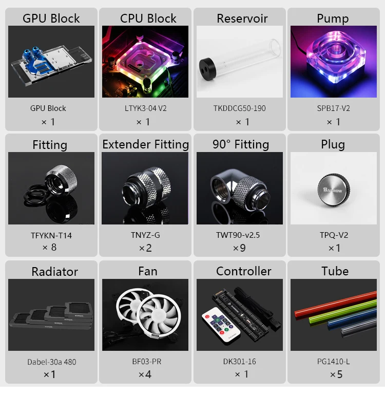Комплект водяного охлаждения Barrow для Tt(Thermaltake) Core P5 чехол/радиатор + блок
