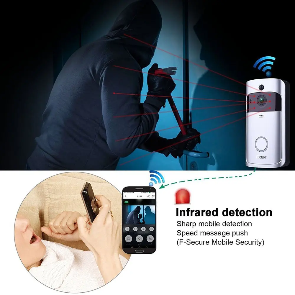 Eken V5 Wifi умный дом видео дверной звонок камера Дверной звонок с колокольчиком ночного видения PIR датчик движения приложение управление