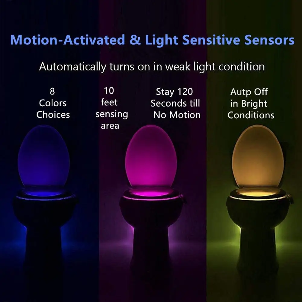 

PIR 8 LED WC