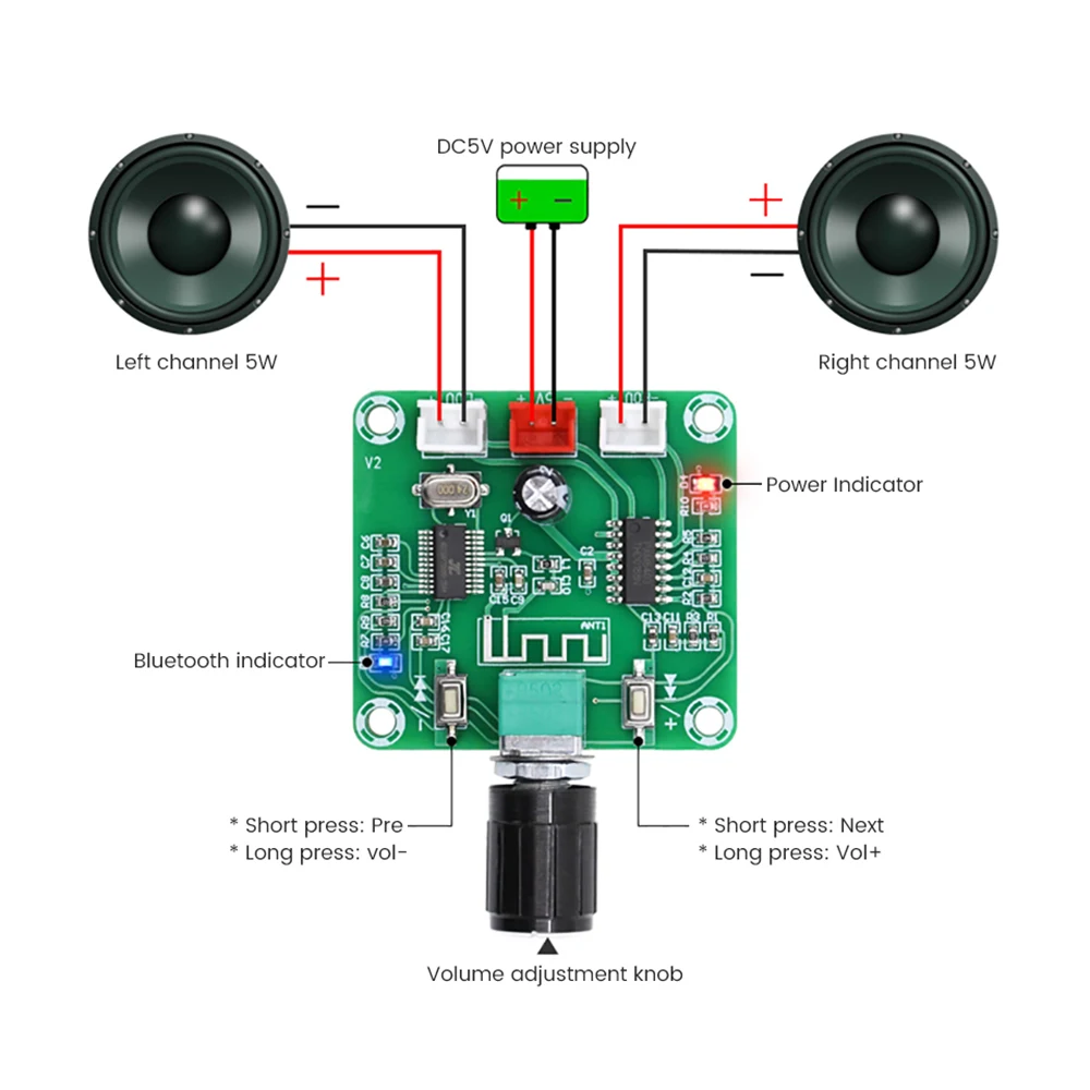 AIYIMA PAM8403 5Wx2 Bluetooth 5 0 Плата усилителя мощности 2 стерео аудио усилитель мини DIY для