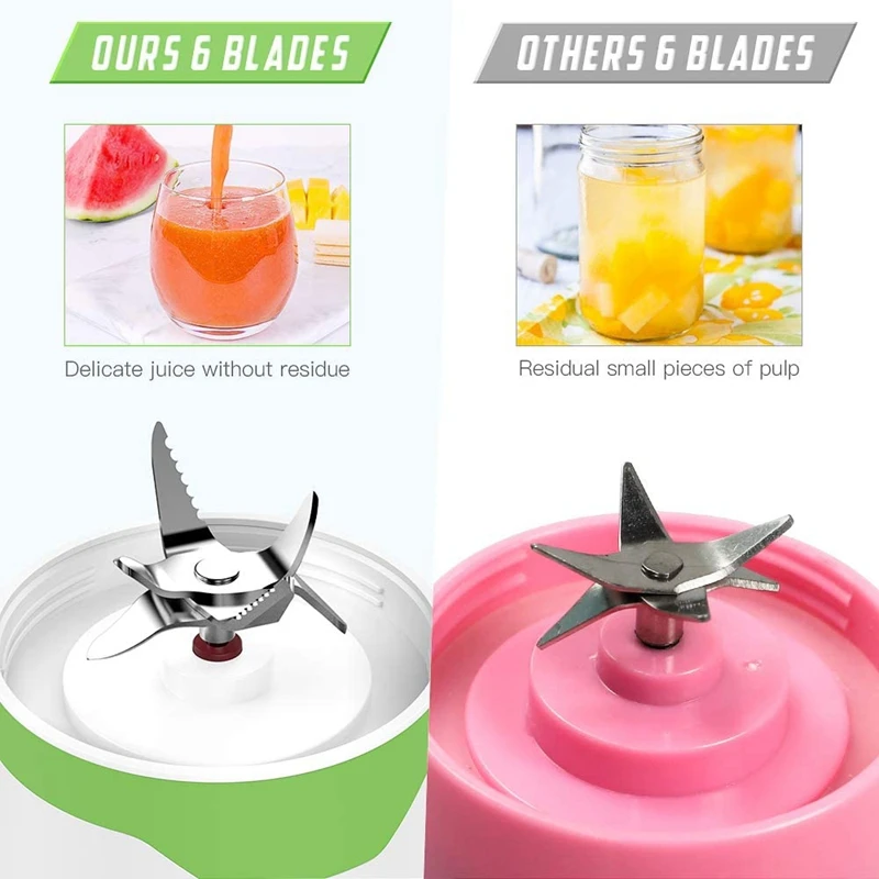 Портативный блендер USB ручной коктейли и смузи для путешествий соковыжималка