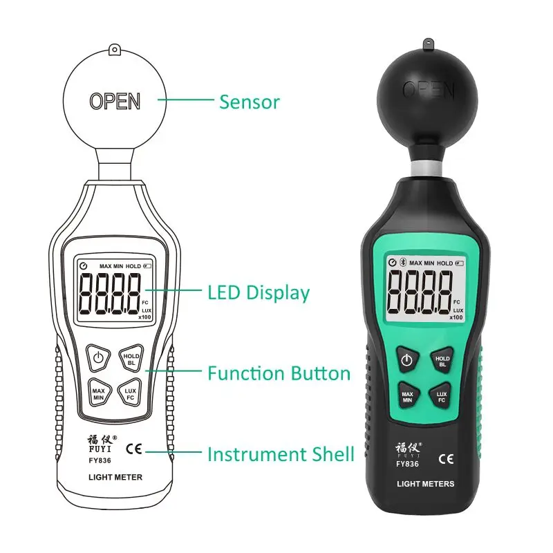 Цифровое искусственное экологическое тестирование измеритель люкс 0 ~ 200 000lux