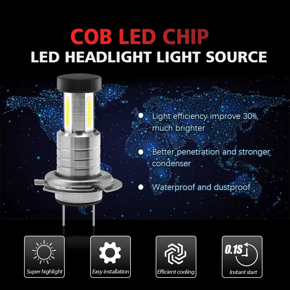 Обновленный 110 Вт 30000LM H7 светодиодный Canbus комплект фар HXP 5050SMD чип Автомобильные фары лампы Противотуманные фары яркий белый 6000K 12V