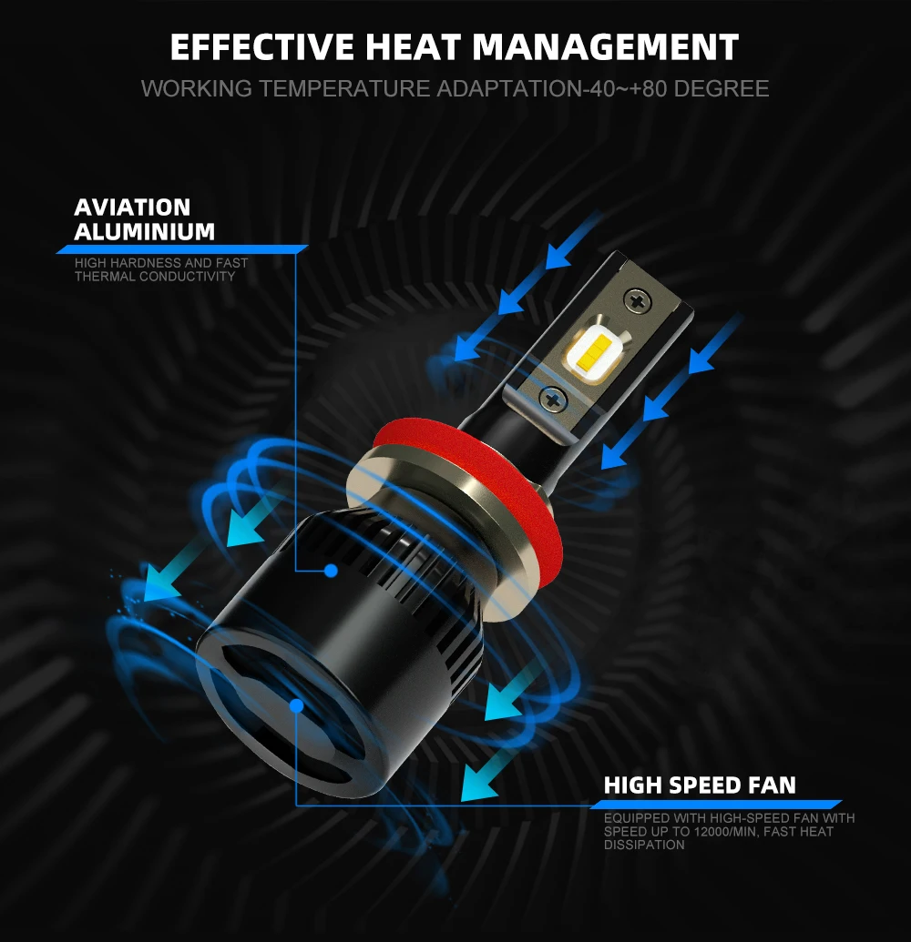LSlight 2X Car headlight Kit H7 led h4 Auto Lights H8 H9 h11 9005 HB3 9006 HB4 LED H1 12V 6000K Car Lamp lampada luces para Bulb