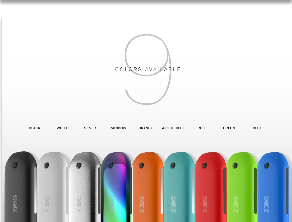 Vaporesso Renova Zero Pod AIO комплект с 650 мАч встроенный аккумулятор 2 мл пополняемая емкость и Легкое нажатие для заполнения системы электронной сигареты