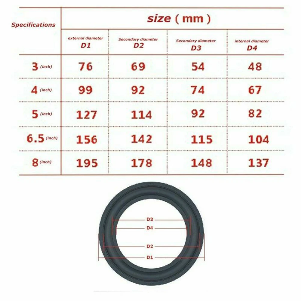 Woofer Edge Ring универсальные поролоновые детали пыленепроницаемые Сменные складные