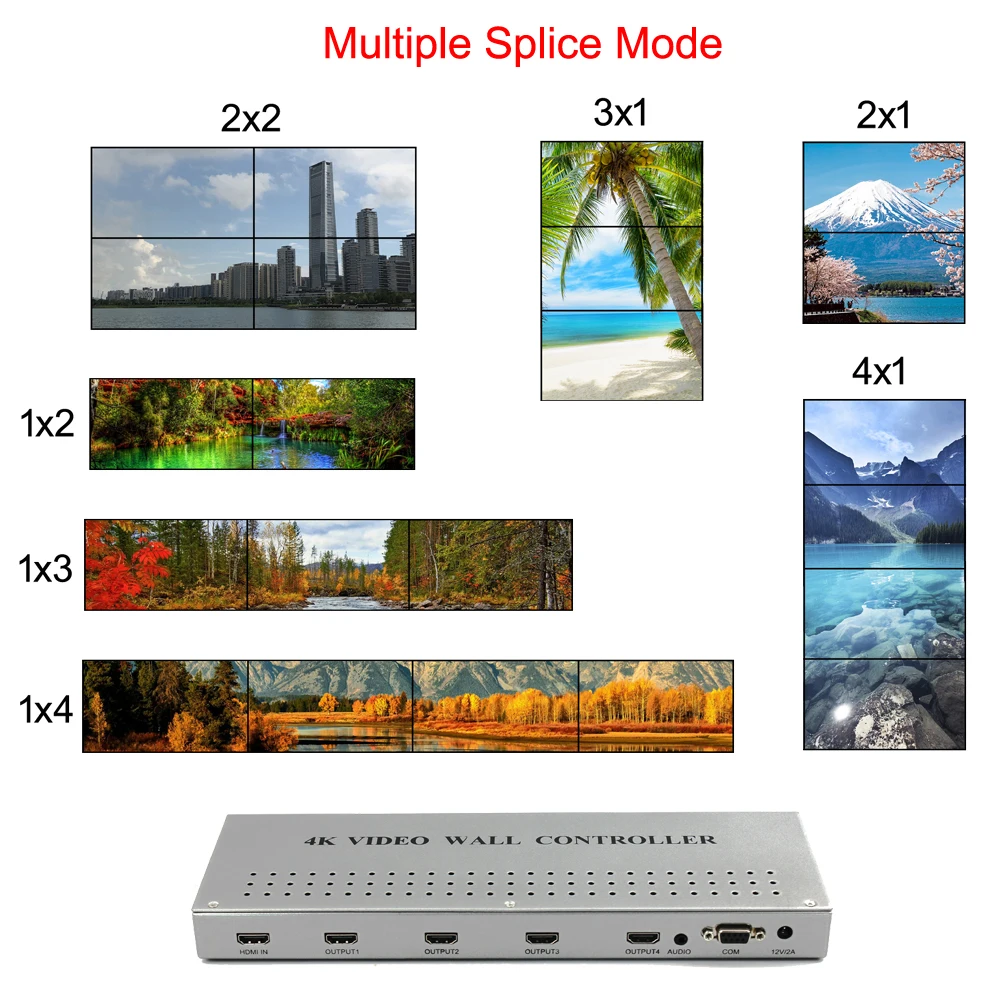 ISEEVY 4K Video Wall Controller 2x2 1x2 2x1 1x3 3x1 1x4 4x1 support 4K30 (3840*2160) HDMI inputs for max 4 TV Splice | Электроника