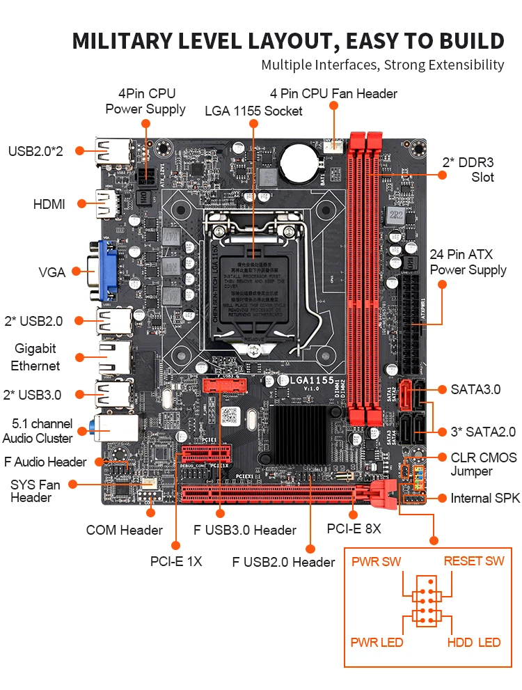 Десктопная материнская плата LGA 1155 B75M для i3 i5 i7 CPU B75 поддержка DDR33 памяти 3 * USB 0 SATA