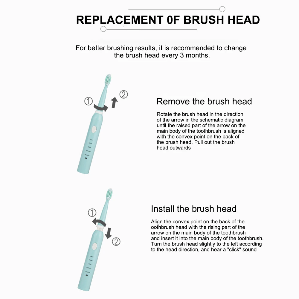 Sonic Electric Toothbrush USB Rechargeable Tooth brush adult Waterproof Ultrasonic Automatic 5 Mode with Heads | Бытовая техника