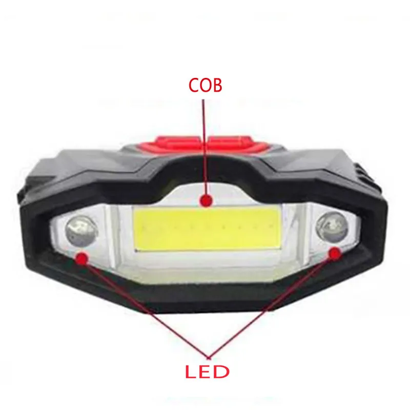 Новый стиль USB Перезаряжаемый светодиодный велосипедный светильник высокой