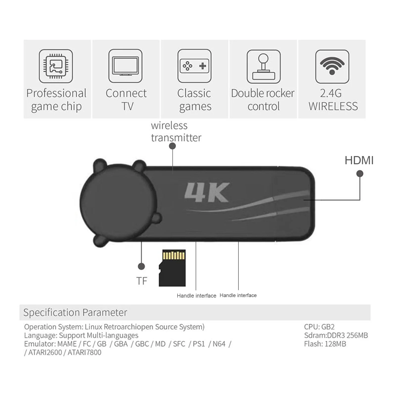 

4K HDMI-compatialble HD Game Stick With Controllers And Cables For Retro Game Built-in 3500 Classic Games 2021 NEW