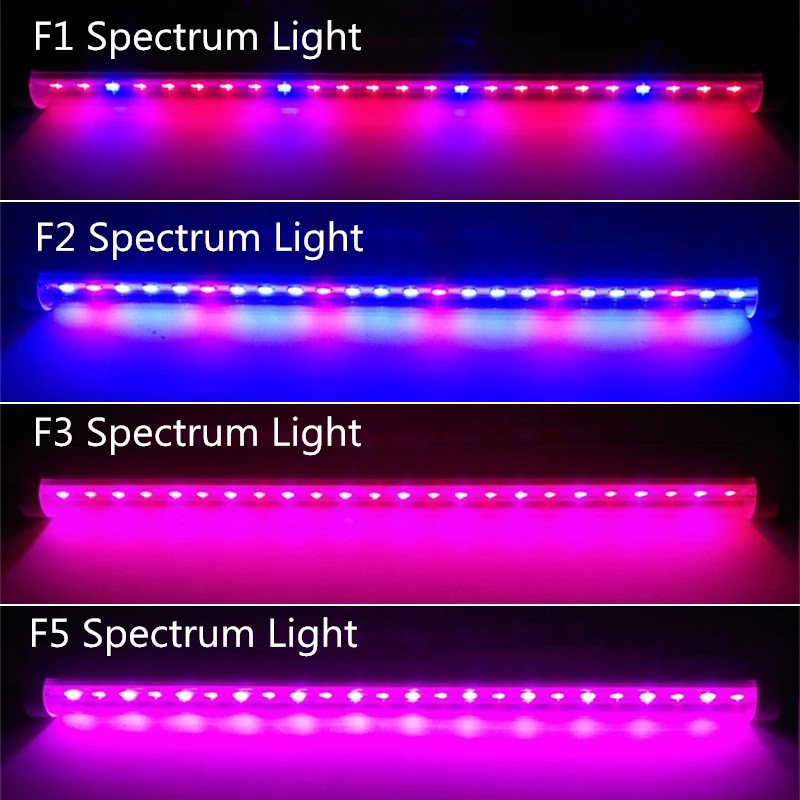 Фитолампа Groleds светодиодная лампа для выращивания растений 12 Вт 24 полный свет