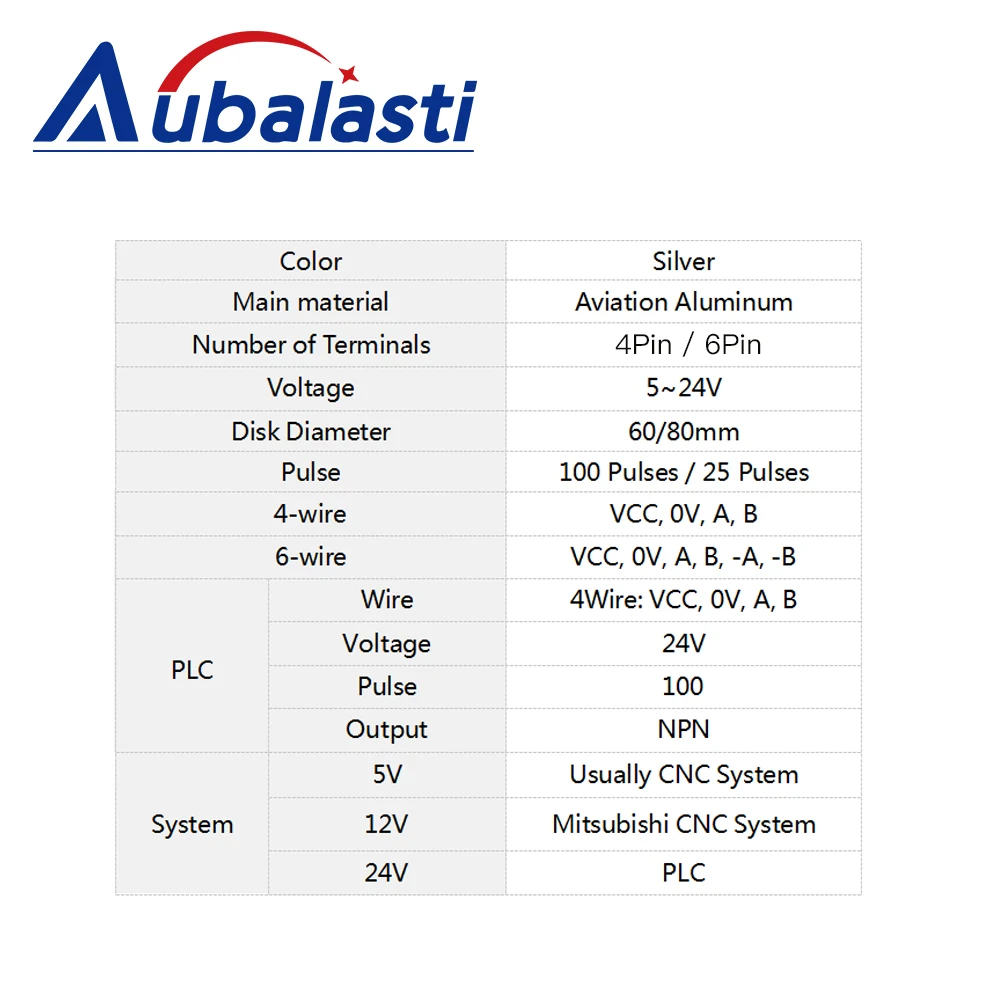 Aubalasti импульсный генератор станка с ЧПУ маховик 5V 60 мм 80 100PPR ручной импульсов