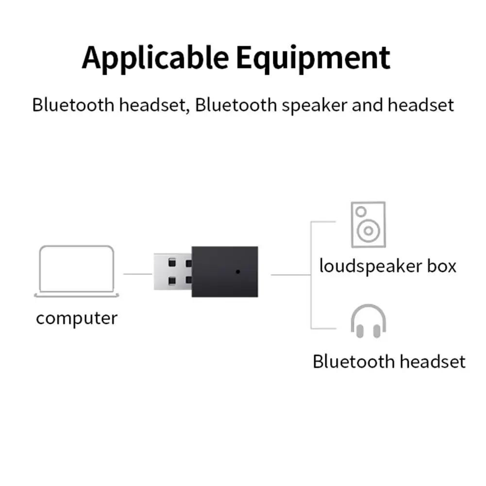 USB Bluetooth 5 0 беспроводной аудио адаптер 3 мм AUX приемник передатчик мини стерео для