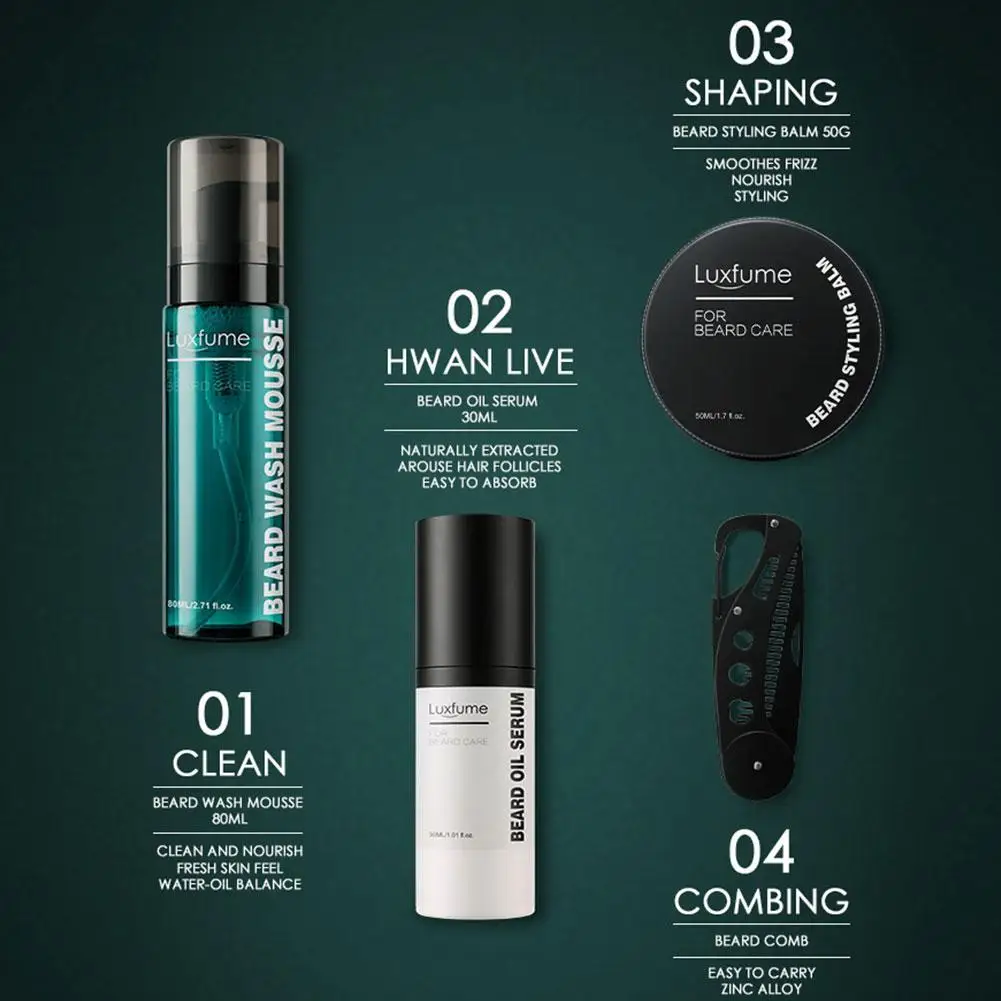 

New Product 4-piece Beard Cleansing, Nourishing And Shaping Beard Men's Care Kit